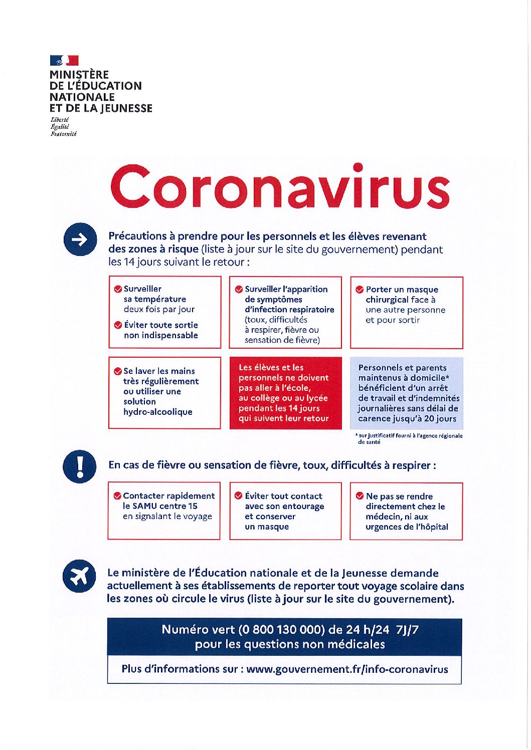 Coronavirus (COVID-19) – Consignes en vue de freiner la propagation en France