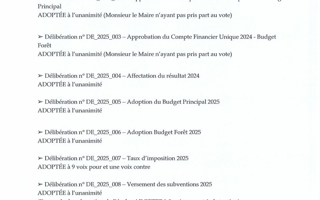 Liste des délibérations du 17/03/2025