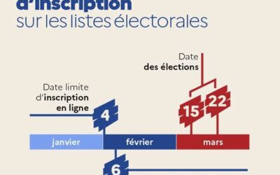 FERMETURE DE MAIRIE ET INSCRIPTIONS SUR LES LISTES ÉLECTORALES