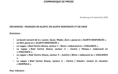 SÉCHERESSE – POINT DE SITUATION